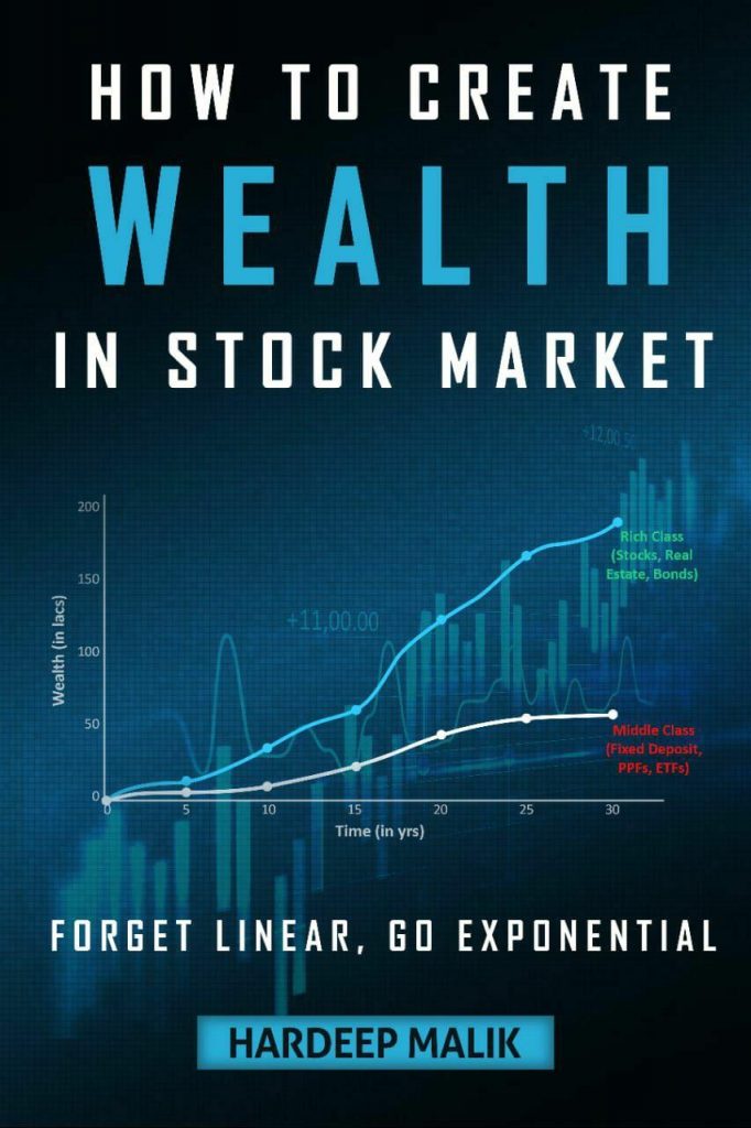 [DOWNLOAD] How to Create Wealth in Stock Market Forget Linear, Go Exponential