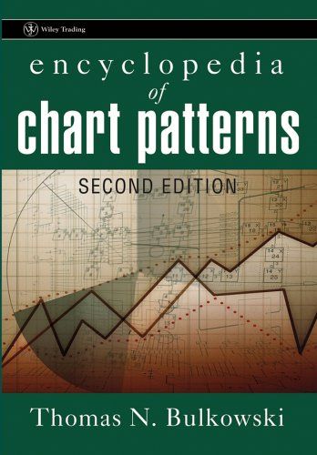 download-encyclopedia-of-chart-patterns-pdf-8mb-premium-trading