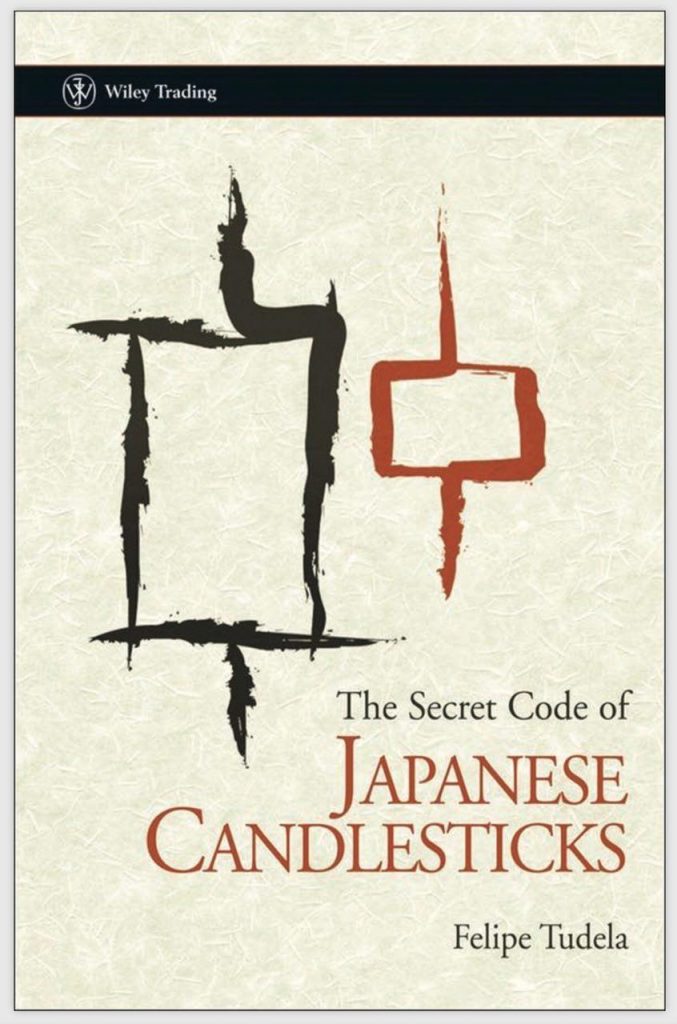 The Secret Code of Japanese Candlesticks