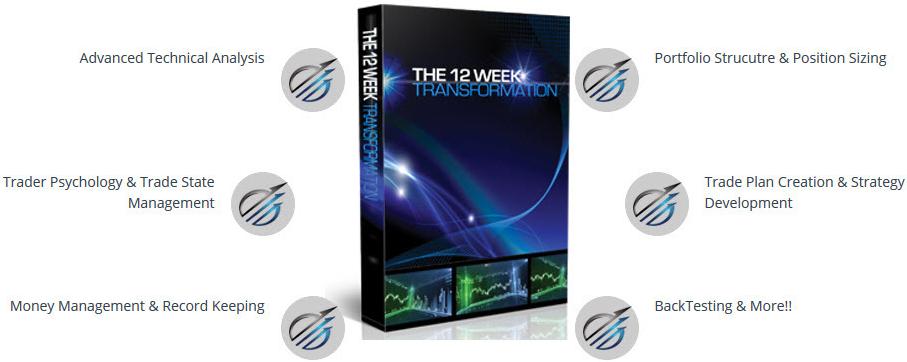 Download-The-Complete-12-Week-Transformation-Course