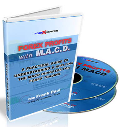 [Download] Frank Paul – Forex Profits With MACD