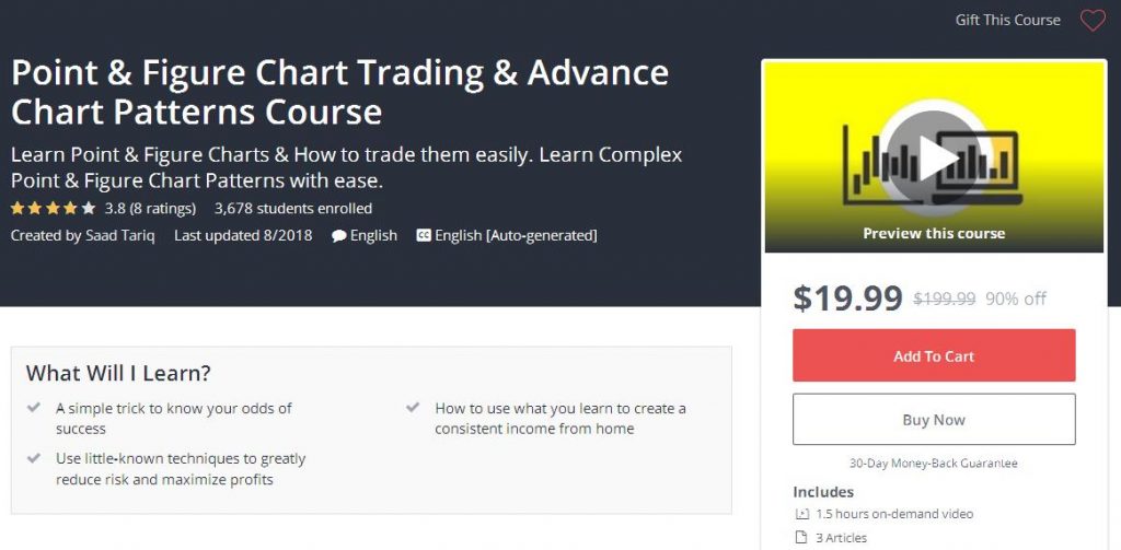 Point-Figure-Chart-Trading-Advance-Chart-Patterns-Course-1024x503