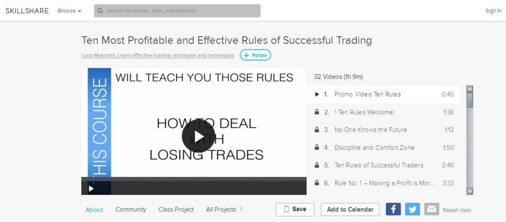 Ten-Most-Profitable-and-Effective-Rules-of-Successful-Trading-1024x449