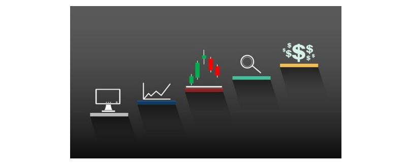 Candlestick patterns: Winning the Day Trading Game!