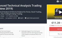 Advanced Technical Analysis Trading Strategies (NEW 2019)