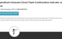 AlphaSharks-Ichimoku-Cloud-Trading-Course-and-Trading-Room