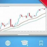 This is the very first and only Advanced course on the whole internet (not just on Udemy), which talks very detailed and shows you the step-by-step trading method of the world's most popular and effective price action based trading strategy, The Advanced Swing Trading Strategy.