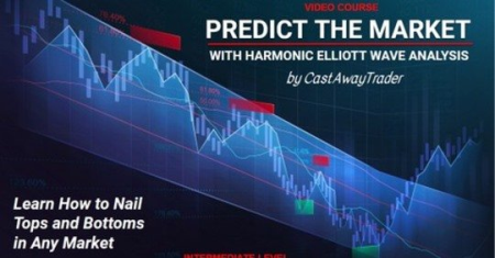[DOWNLOAD] Market Predict with Harmonic Elliott Wave Analysis