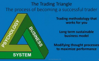 John-Locke-The-Trading-Triangle-Maui