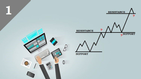 In this course, I will explain everything that you need to know to start trading immediately as Professional Trader. The content is organized in such a way that whether you are a beginner or an advanced trader, you will be able to learn an immensely powerful trading system from its very basics to its complete use in the live market conditions.